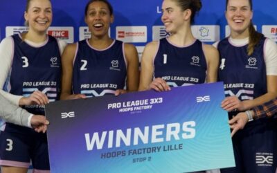 Ook vrouwen Amsterdam Sloten pakken zege in Frankrijk