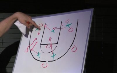 Coachclinics rond BNXT League duels op 27 januari en 5 februari