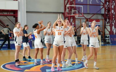 Vrouwen onder 18 worden elfde op EK in B-divisie